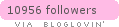 bloglovin