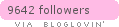 bloglovin
