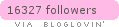 bloglovin