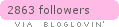 bloglovin