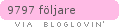 bloglovin