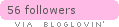 bloglovin