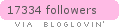 Sofies blog - bloglovin
