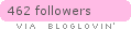 Follow The polish effect