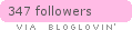 bloglovin