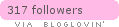 bloglovin
