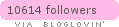 bloglovin
