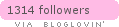 bloglovin