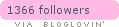 Follow Ein Zimmer voller Bilder....
