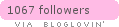 bloglovin