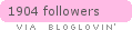 bloglovin