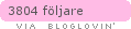 Follow on Bloglovin
