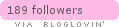 bloglovin
