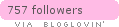 bloglovin
