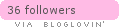 bloglovin