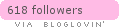 bloglovin