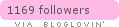 bloglovin