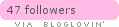 bloglovin