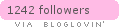 bloglovin