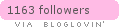 bloglovin