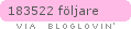 bloglovin