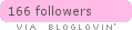 Follow on Bloglovin