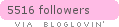 bloglovin