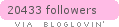 bloglovin