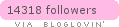 bloglovin
