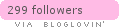 bloglovin