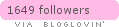 Follow Styleseeking Zurich