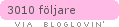 Follow on Bloglovin