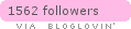 bloglovin