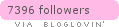 bloglovin