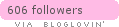 Follow Mo Adore