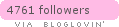 bloglovin