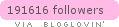 bloglovin