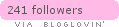 Follow ♥ Hijab and Fashion ON Point ♥