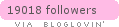 Follow Nicest Things