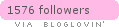 bloglovin