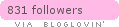 bloglovin