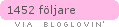 bloglovin