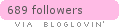Follow Frills and Thrills