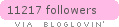 bloglovin