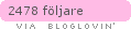 bloglovin