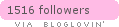 bloglovin