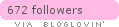 Follow I Love Buttons By Emma