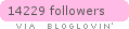 bloglovin