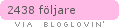 bloglovin