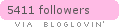 bloglovin